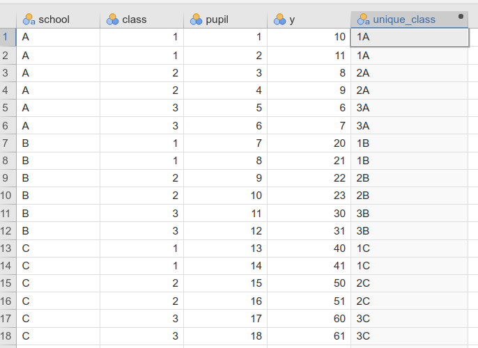 Rosetta store: Nested like in R