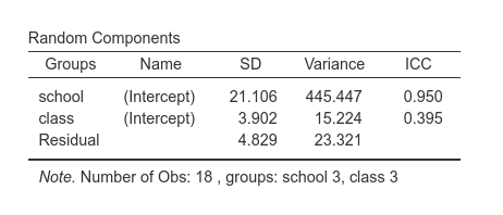 Rosetta store: Nested like in R